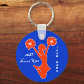 KOP Sleutelhangers UW KLEUREN EN TEKST (Achterkant)