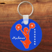 KOP Sleutelhangers UW KLEUREN EN TEKST (Voorkant)