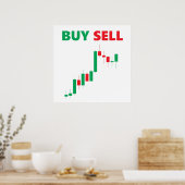 Kopen Verkopen - Aandelen Forex Markt Valutahandel Poster (Keuken)