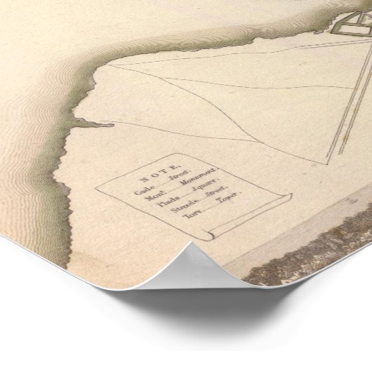 Kopenhagen, Kiobenhaven Poster (Hoek)