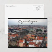 Kopenhagen stadsgezicht briefkaart (Voorkant / Achterkant)