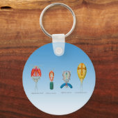 Kopepotigen Sleutelhanger (Voorkant)