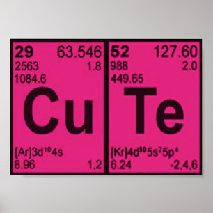 Koper Tellurium "CuTe" Hot Pink Girls Geek Nerdy Poster