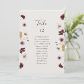 Koper Wildflower | Beige tabel met zitplaats (Staand voorkant)