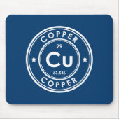 Koperelement Blauwe Muismat (Voorkant)