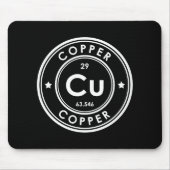 Koperelement zwarte Muismat (Voorkant)