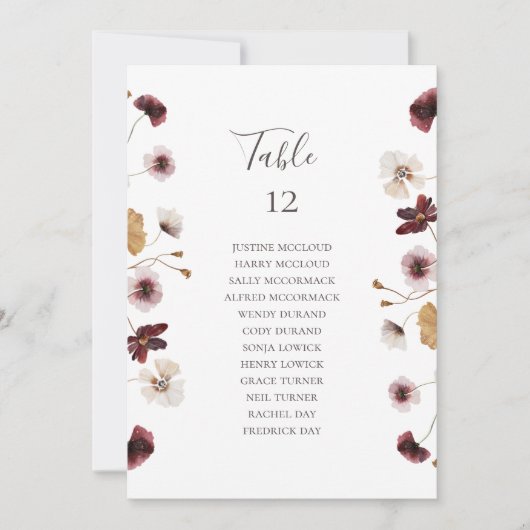 Koperschoeisel Wildflower Tabel Grafiek (Voorkant)