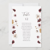 Koperschoeisel Wildflower Tabel Grafiek (Achterkant)