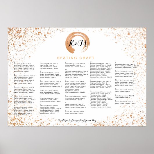 Koperverstuifzaaigoed A-Z op naam Poster (Voorkant)