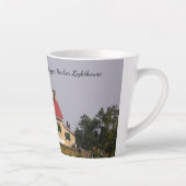 Kopervijltoren, latte mok (Rechts)