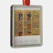 Kopie van een fragment van de Dresden Codex Metalen Ornament (Rechts)