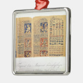 Kopie van een fragment van de Dresden Codex Metalen Ornament (Links)