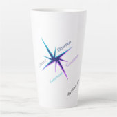 Kopje latte mok (Voorkant)