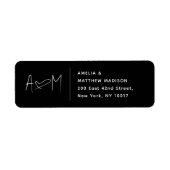 Koppel Monogram Hart Zwart Retouradres Etiket (Voorkant)