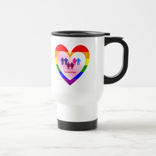 Koppelingen in het hart van de All Love Pride Reisbeker (Rechts)