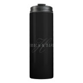 Koppelingen Namen en Naam monogram Thermosbeker (Voorkant)