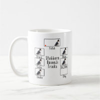 Koppige Drie Basenji Trucs Hond Koffiemok