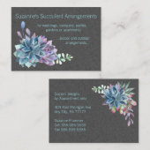 Koptekst van het Visitekaartje van de zuiger-venti (Voorkant / Achterkant)