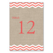 Koraal Chevrons op het nummer van de overlapping Kaart (Achterkant)