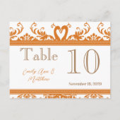 Koraal- en ivory-kwaadbalknummer briefkaart (Achterkant)