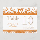 Koraal- en ivory-kwaadbalknummer briefkaart (Achterkant)