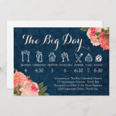 Koraal Pioenrozen en Marine Bruiloft Tijdslijn Programmakaart (Voorkant / Achterkant)