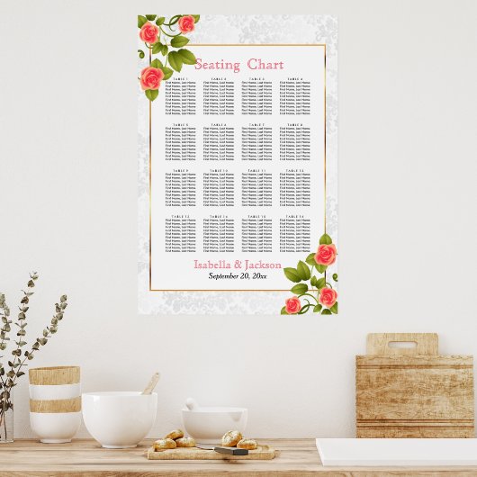  koraal Roos - Verloopschema Poster (Keuken)