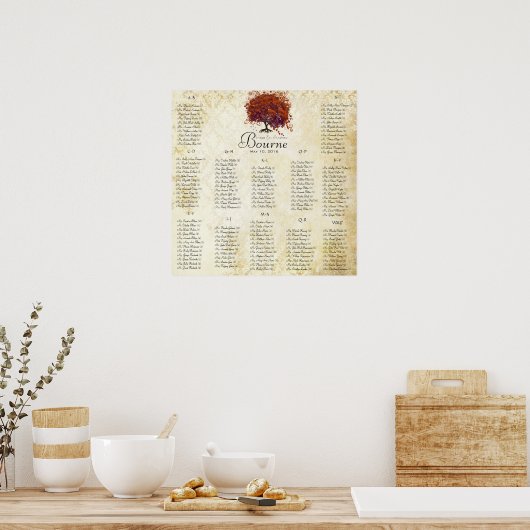 Koraalhartboom - 100 tot 150 gasten - alfabetisch poster (Keuken)