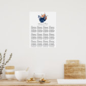 Koraalrif, zeemacht en zilverpleisters poster (Keuken)