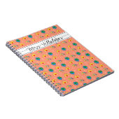 Koraalschoolbenodigdheden en het alfabet notitieboek (Rechterzijde)