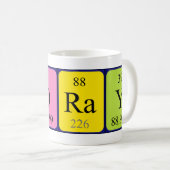 Koray periodieke tabel naam mok (Voorkant rechts)