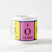 Koray periodieke tabel naam mok (Voorkant links)