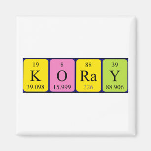 Koray periodieke table name magnet