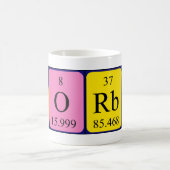 Korbin periodieke lijstnaam mok (Center)