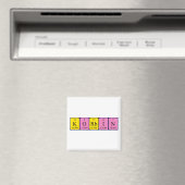 Korbin periodieke tabelnaam magneet (Insitu (Vaatwasser))