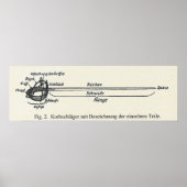 Korbschläger Fencing Sword Poster (Voorkant)