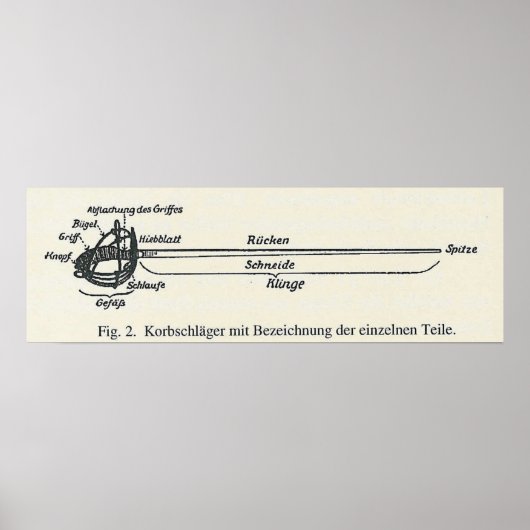 Korbschläger Fencing Sword Poster (Voorkant)