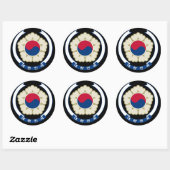 Korea* Afdichting Ronde sticker (Vel)