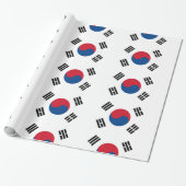Korea Cadeaupapier (Uitgerold)