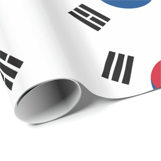 Korea Cadeaupapier (Rol Hoek)