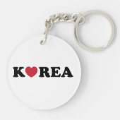 Korea Love Heart Sleutelhanger (Achterkant)