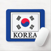 Korea Muismat (Met muis)