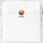  Korea Ronde Sticker (Tas)