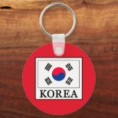 Korea Sleutelhanger (Achterkant)