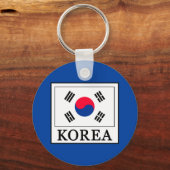 Korea Sleutelhanger (Achterkant)