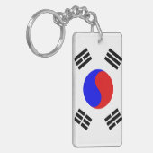 Korea Sleutelhanger (Voorkant Links)
