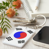 Korea Sleutelhanger (Voorkant Rechts)