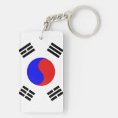 Korea Sleutelhanger (achterkant)