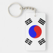 Korea Sleutelhanger (Voorkant)