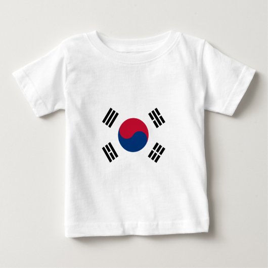 korea zuid (Voorkant)
